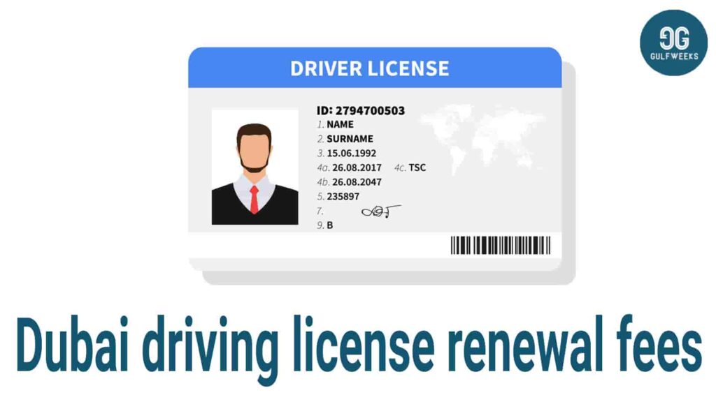 License Fees 