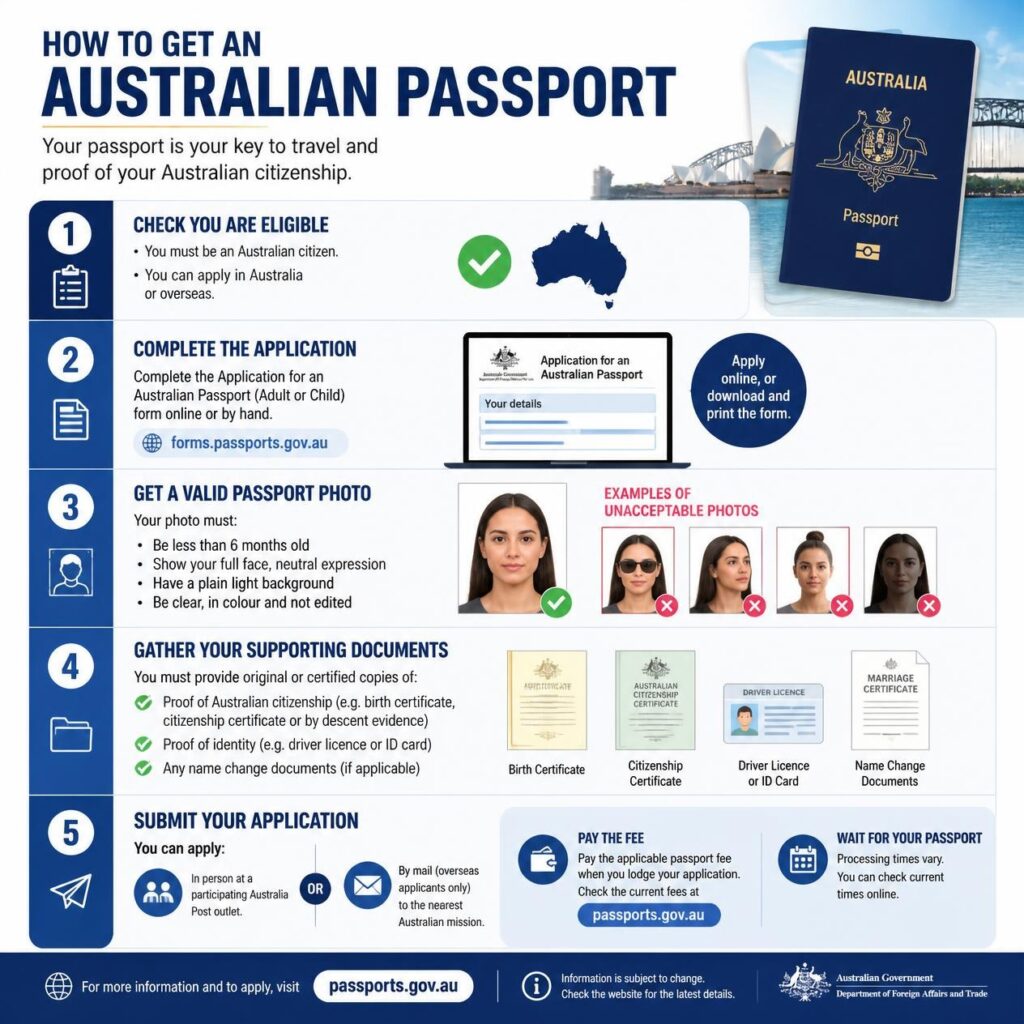 how to get an australian passport